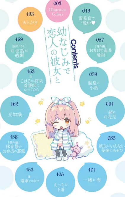 【エロ】幼なじみで恋人の彼女とシたいことぜんぶ/作者（たかしな浅妃） 試し読みサンプル 2ページ目